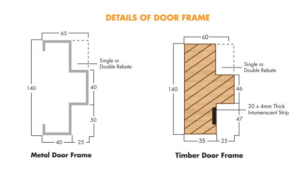 wooden-door-frame-dimensions-amtframe-co